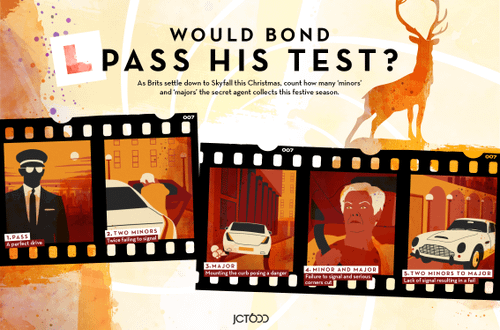 If James Bond sat his driving test in the UK, would he pass?