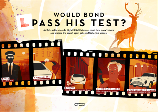 If James Bond sat his driving test in the UK, would he pass?